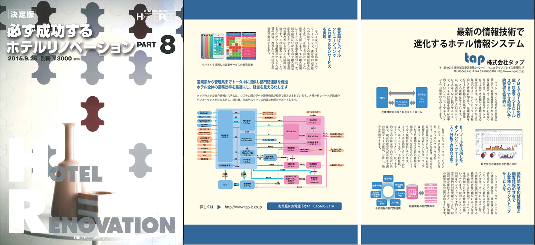 「「必ず成功するホテルリノベーション PART8」抜粋3～4