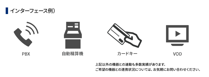 タップ ホテルシステムと連動（インターフェース）可能な機器例