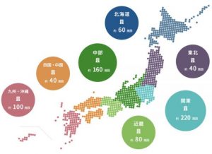 導入事例一覧を更新しました。