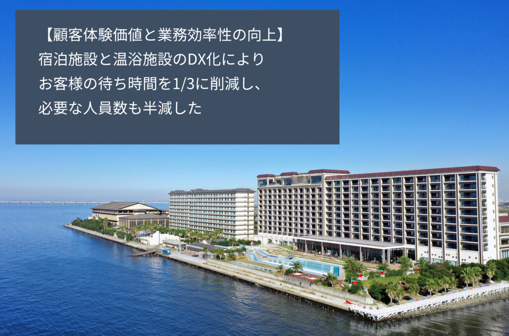 龍宮城 スパ・ホテル三日月様　導入事例ページ