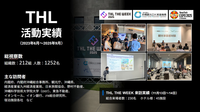 株式会社タップ活動報告