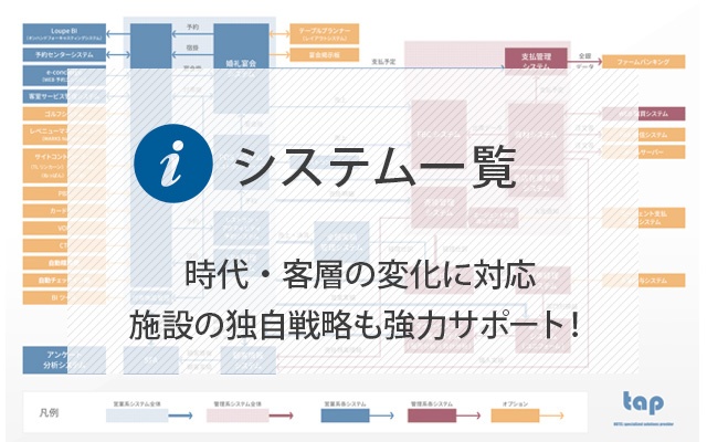 タップが考える ホテルシステムに必要な視点とは？