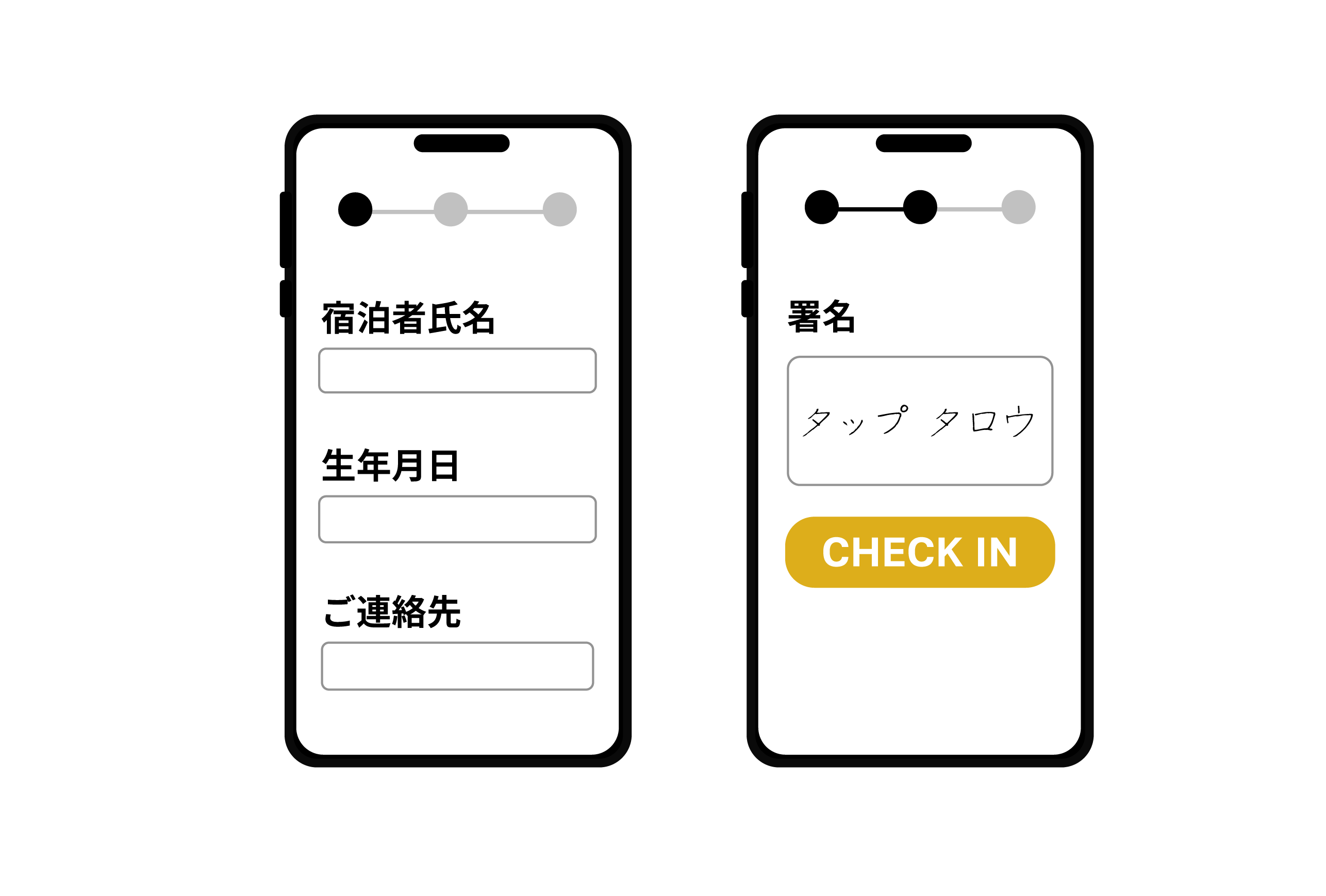 スマホで事前チェックインができることのイメージイラスト