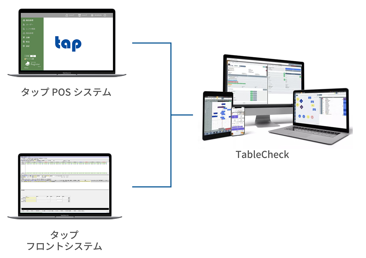 TableCheck（テーブルチェック）とは？