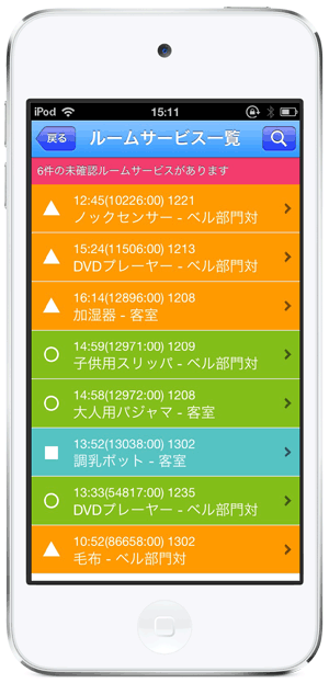 一覧画面 担当業務を一覧で確認